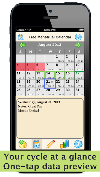 [Free Menstrual Calendar Your cycle at a glance